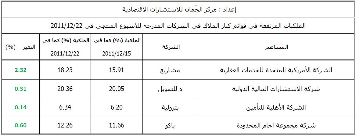 mal-24-12-2011-00000-1.JPG