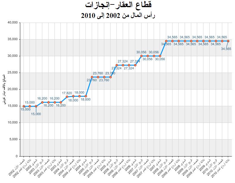 Description: k-19-12-10-09.JPG