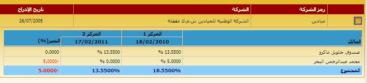 Description: k-22-2-11-02.JPG