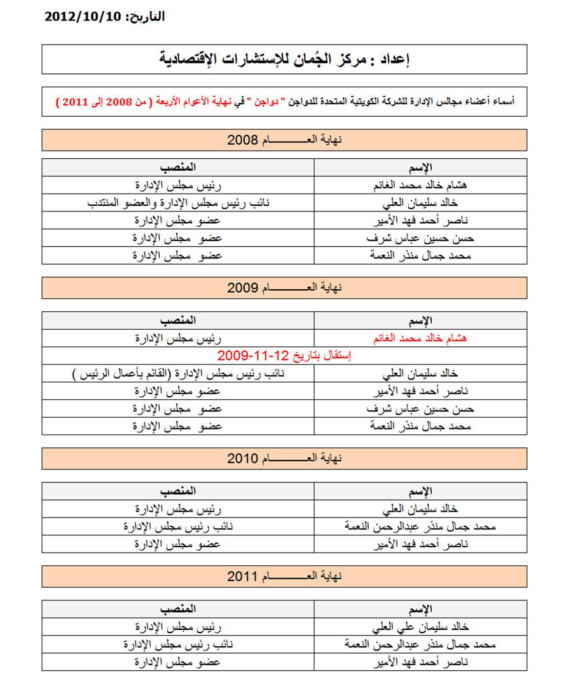 قطف.jpg