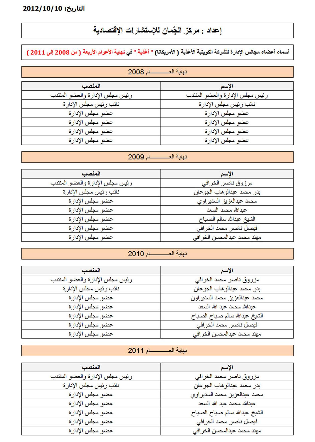 قطف.jpg