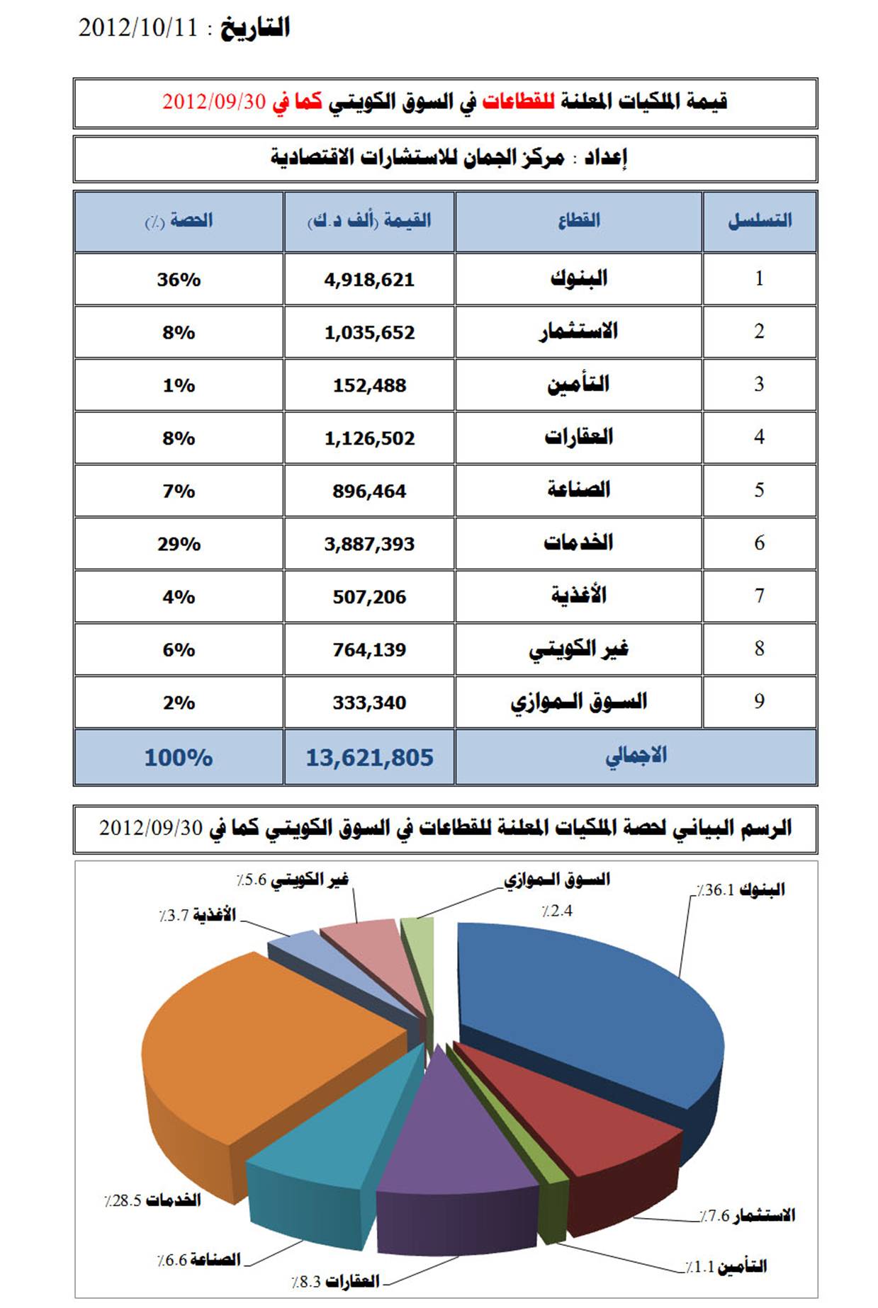 قطاعات.jpg