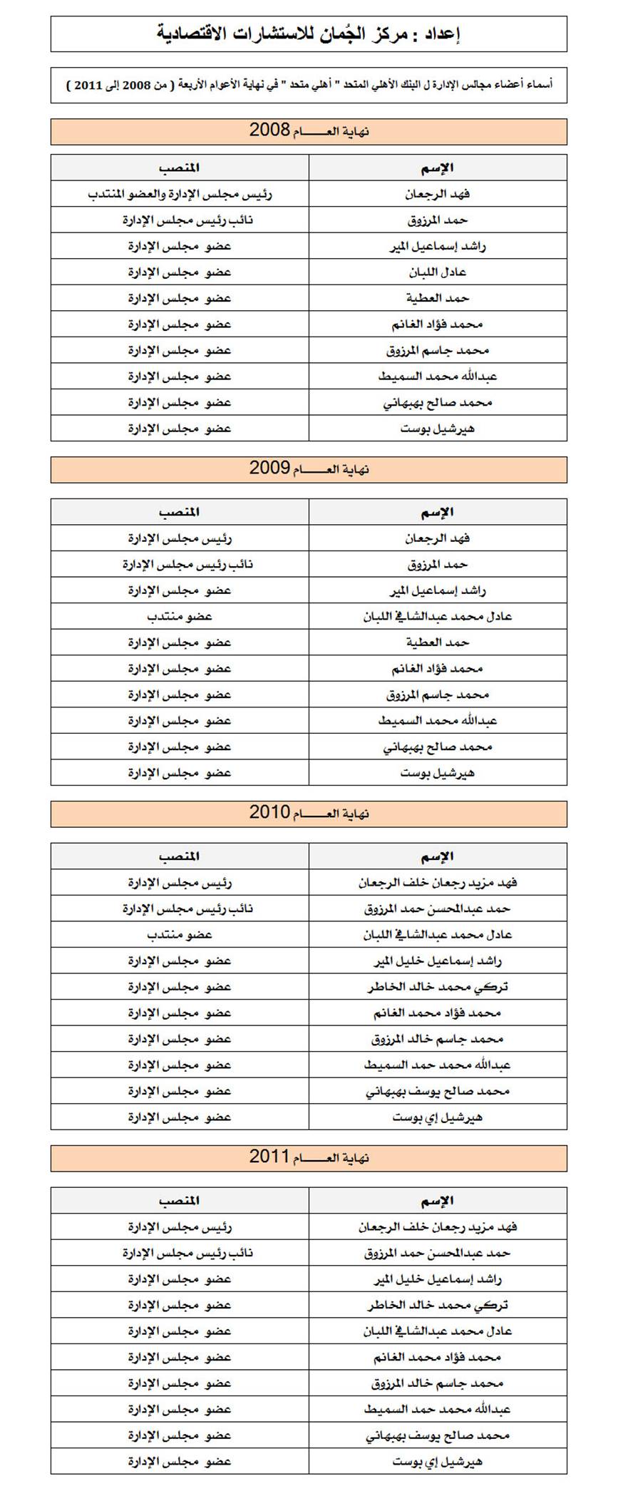 اهلي متحد.jpg