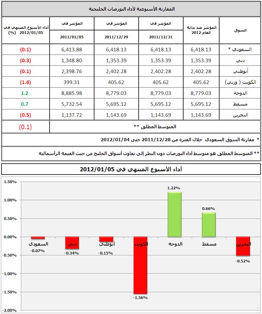 ----07-01-2012-012.JPG