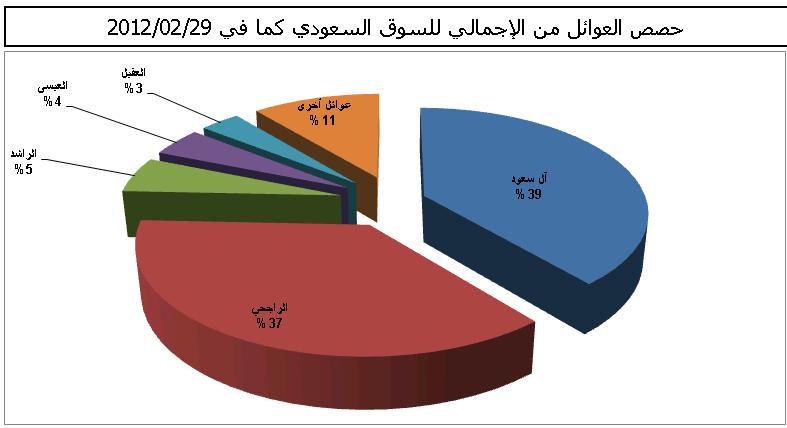 ---25-03-2012-0-0-000-0-0--00-0-01.JPG