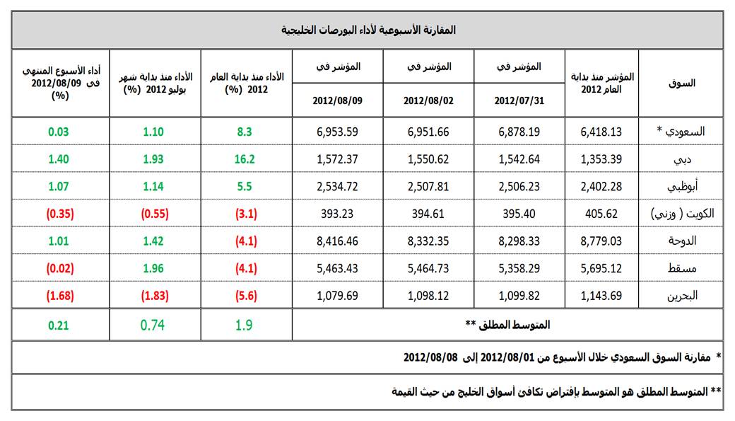 مقارنة.jpg