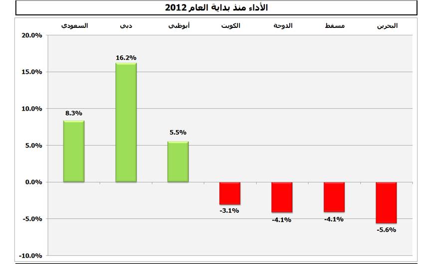 chart 2.jpg