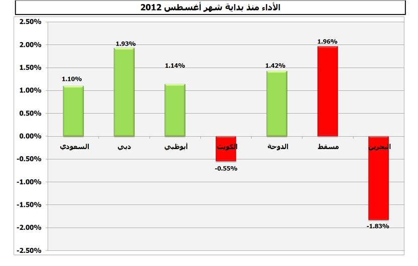 chart 3.jpg