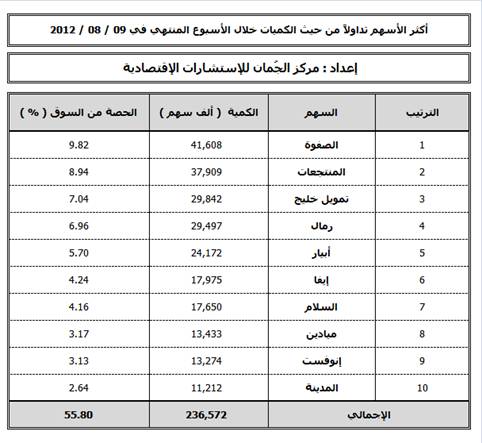 كميات.jpg