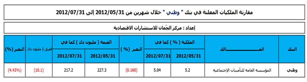 watani.jpg