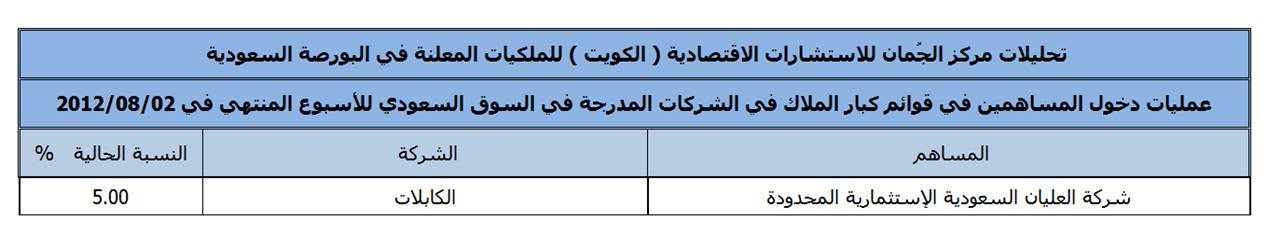 دخول.jpg