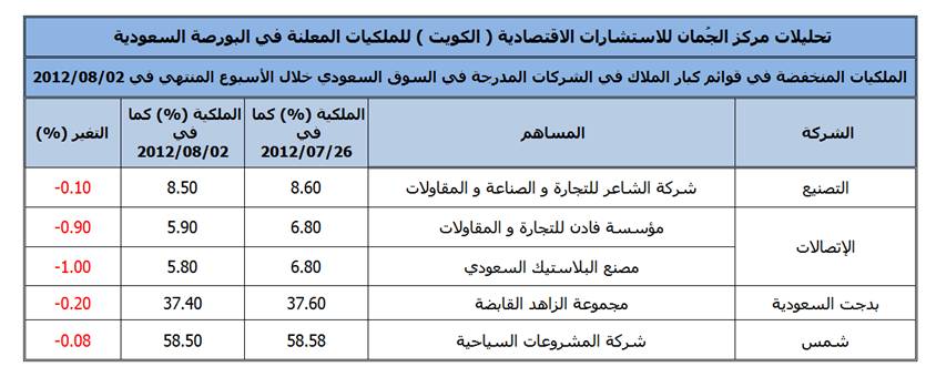 منخفضة.jpg