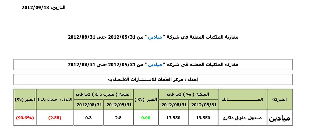 ميادين.jpg
