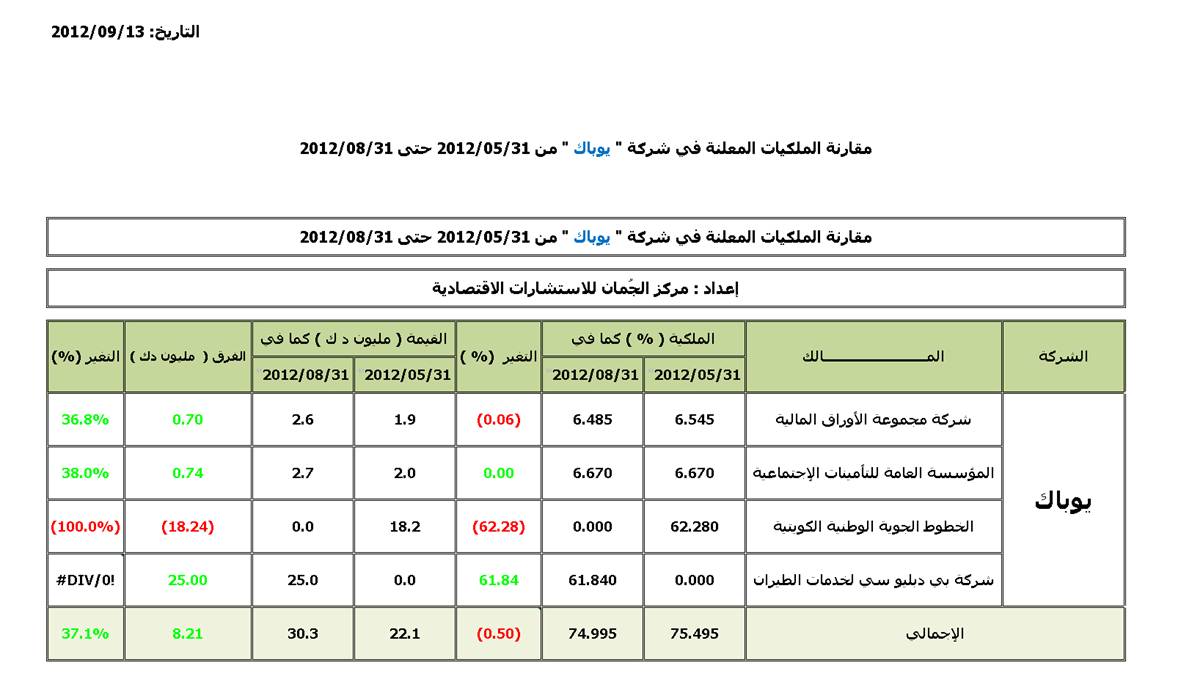يوباك.jpg