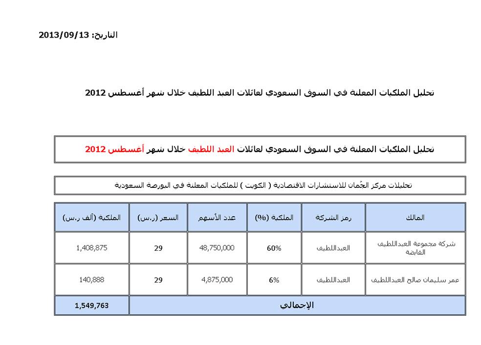 العبد اللطيف.jpg